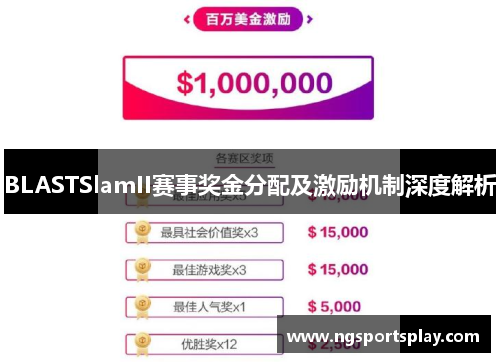 BLASTSlamII赛事奖金分配及激励机制深度解析